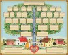 Gia phả - nguồn cảm xúc dạt dào về đạo lý uống nước nhớ nguồn